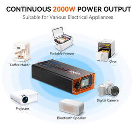 WDYMODAT efficient DC-to-AC conversion for mobile power needs.