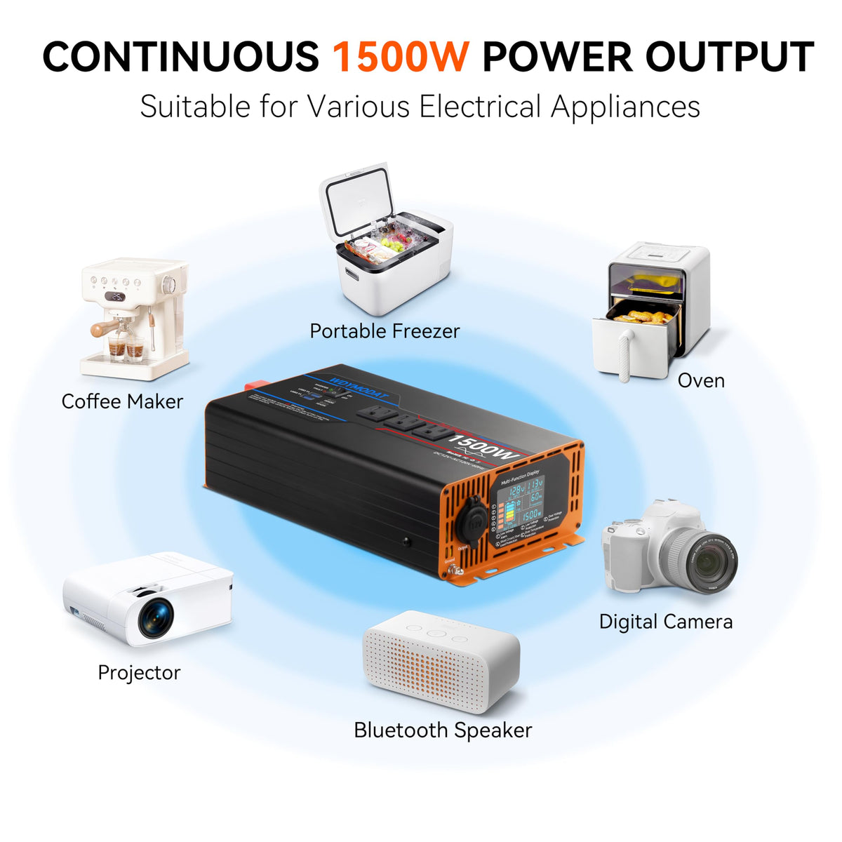 WDYMODAT multi-device power supply supports refrigerators laptops and phones on the move