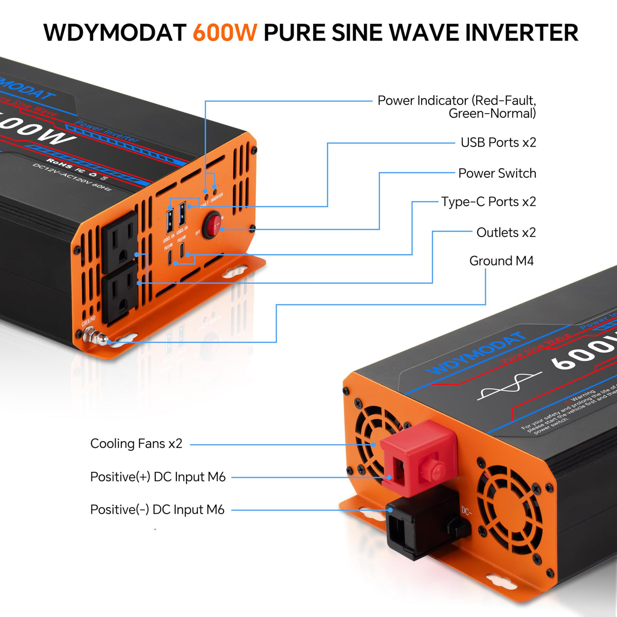 WDYMODAT remote controller in use for easy on/off control.