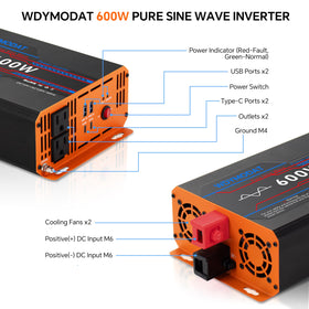 WDYMODAT remote controller in use for easy on/off control.