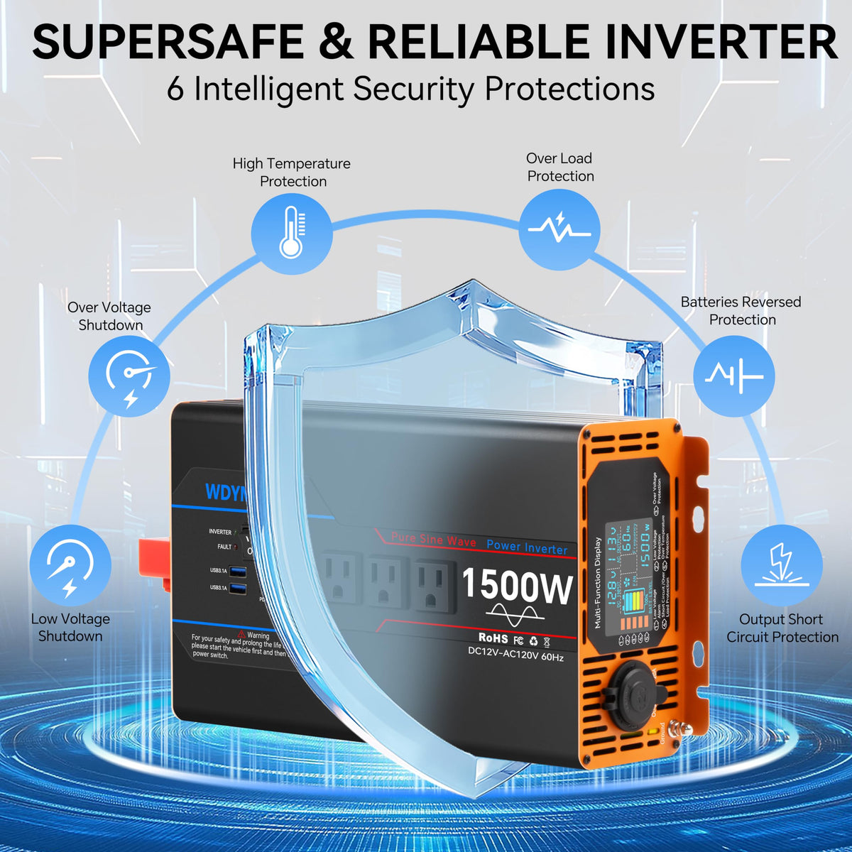 WDYMODAT safety protection system guards against over-voltage and short circuits