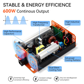 WDYMODAT safety features including over/under voltage and overheat protection.