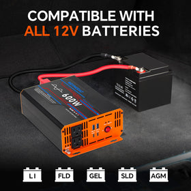 WDYMODAT ideal for camping and road trips with reliable power.