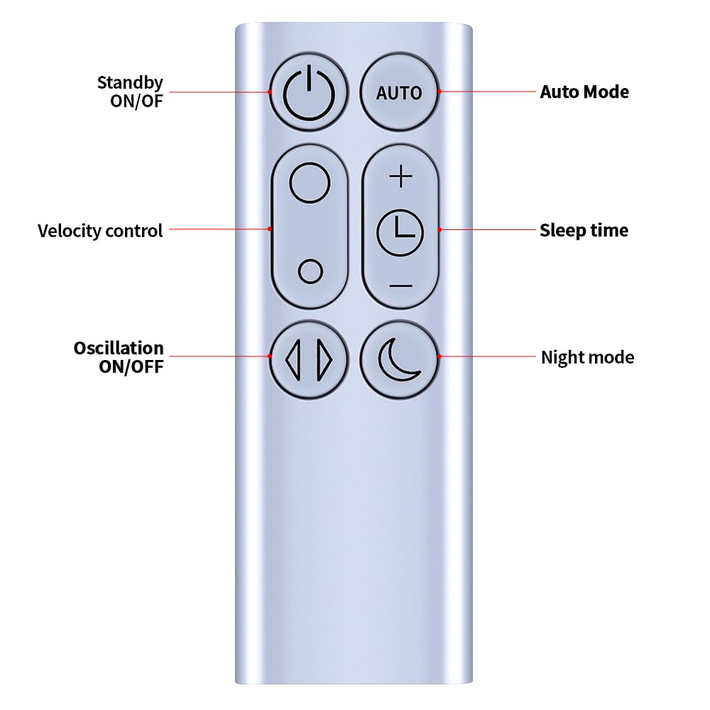 Close-up of WDZP remote in silver highlighting CR2032 battery area compatibility.