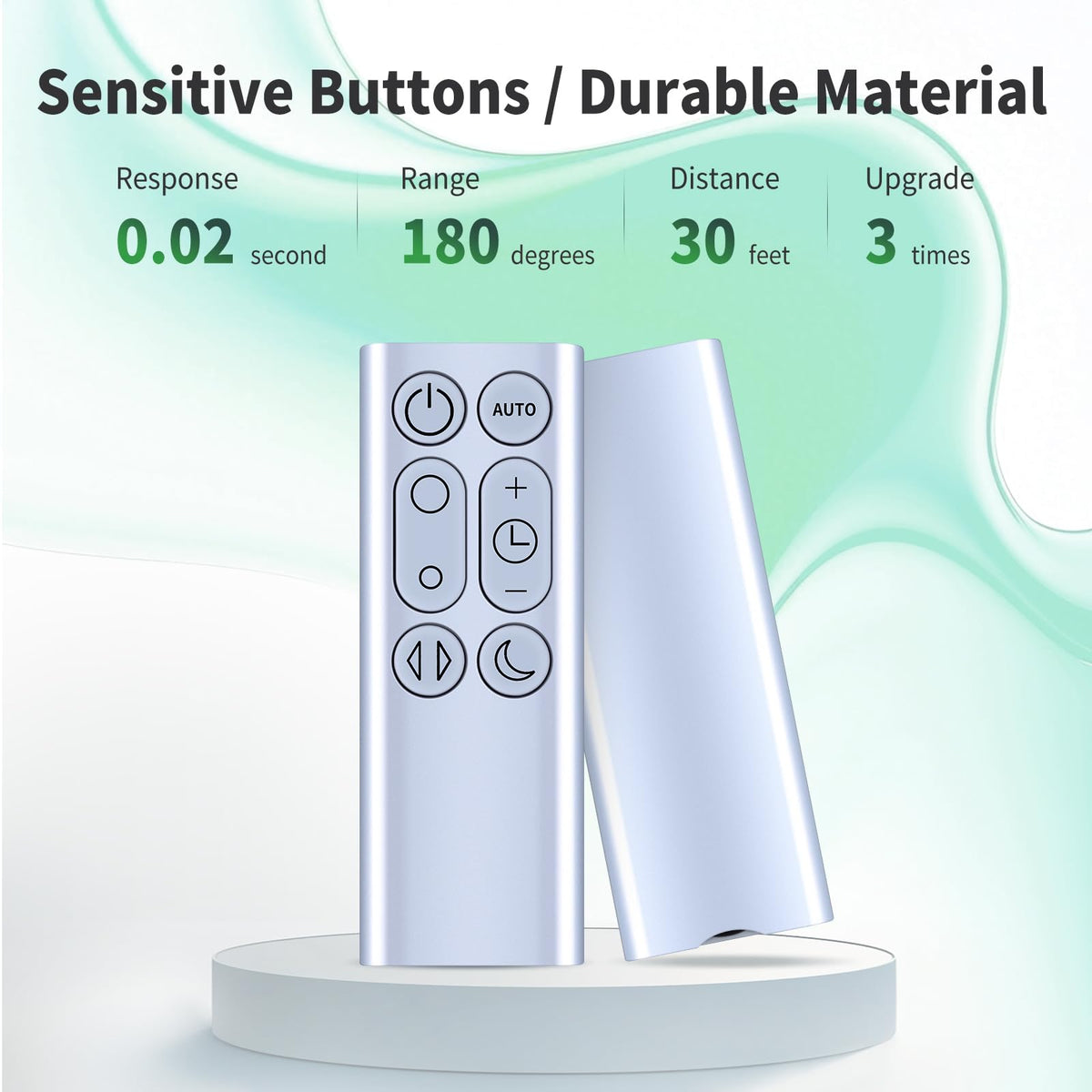 WDZP remote packaging in silver, indicating compatibility and warranty.