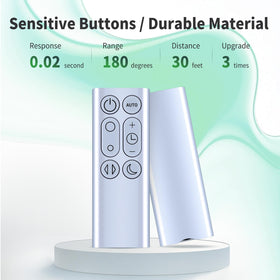 WDZP remote packaging in silver, indicating compatibility and warranty.