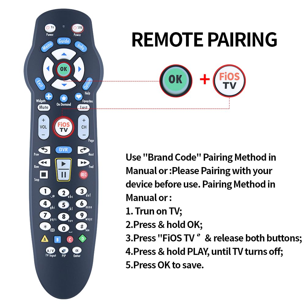 WDZP FiOS remote setup and pairing guide visual aid.