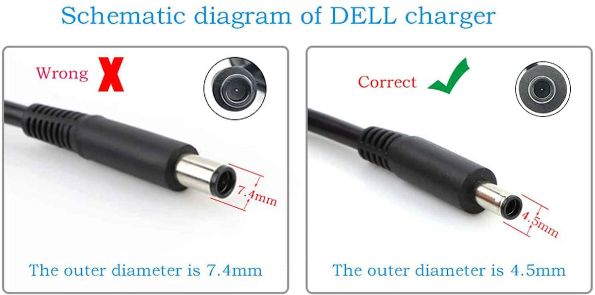 WEALLGOOD 65W Dell Inspiron charger connector close-up shows 4.5 mm by 3.0 mm plug.