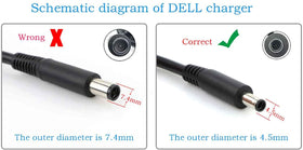 WEALLGOOD 65W Dell Inspiron charger connector close-up shows 4.5 mm by 3.0 mm plug.