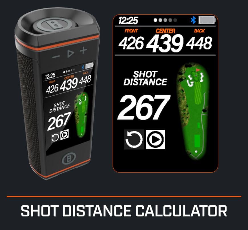 Wearable4U Bushnell Wingman HD touchscreen display for live yardages and hazards.