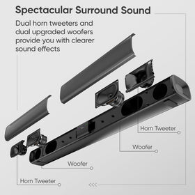 WebsLand Sound Bar remote control provides quick access to volume and inputs.