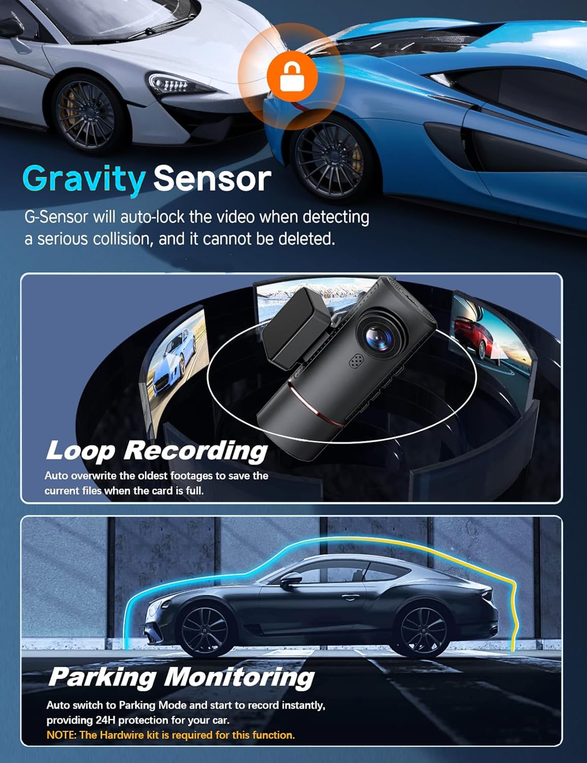 WECAMTX rose gold rear 1080p camera covers the back of the vehicle