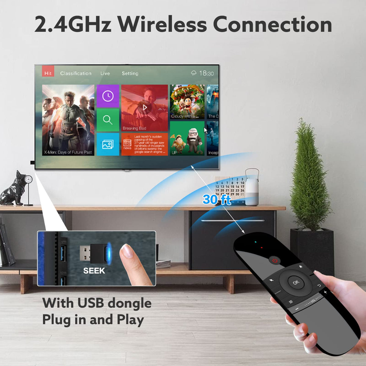 WeChip W1 used with Android TV Box for effortless media control