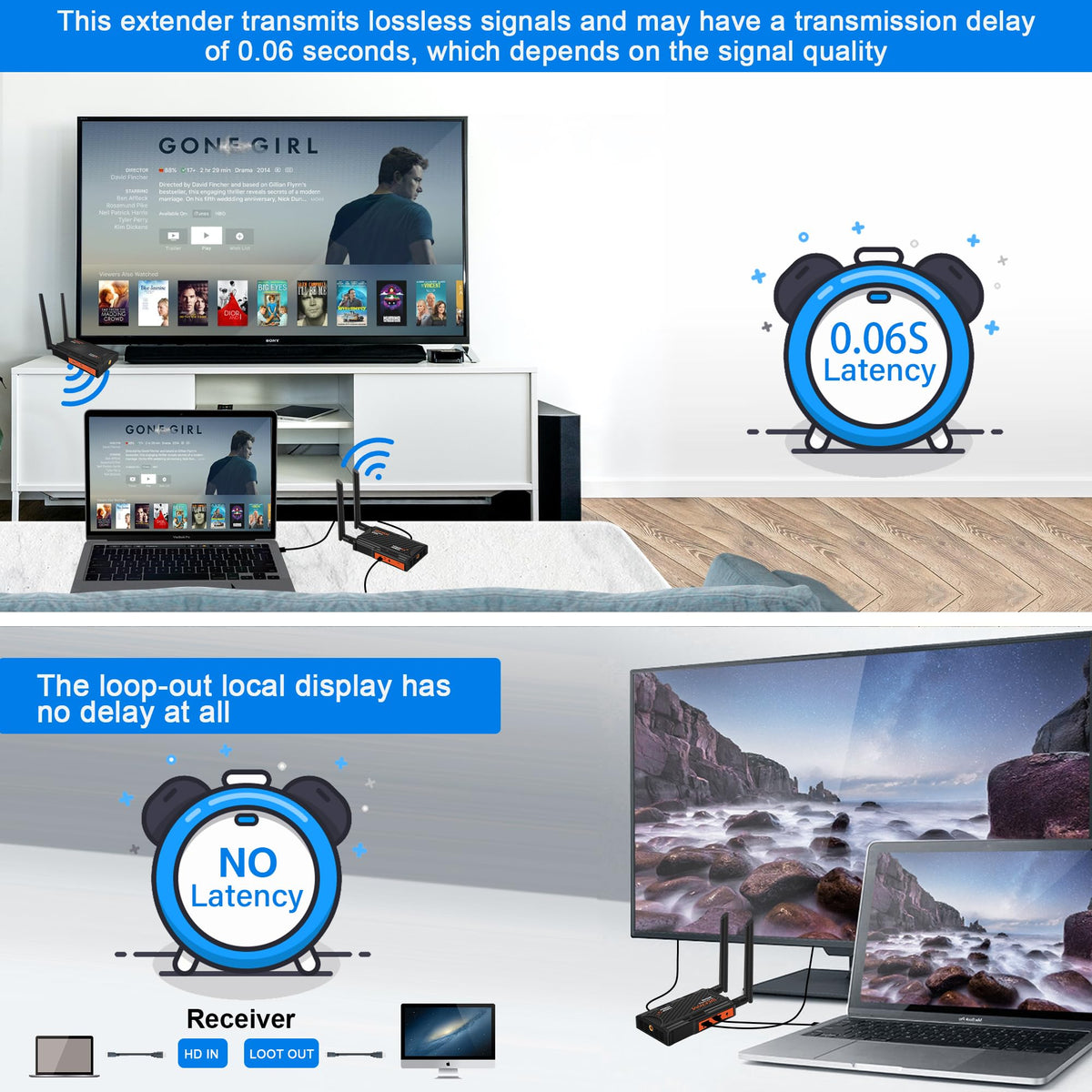 Weeryyi wireless HDMI to laptop for seamless screen sharing.