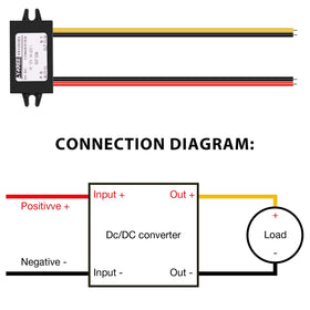 Weewooday wired connection showing input and output terminals for easy car integration