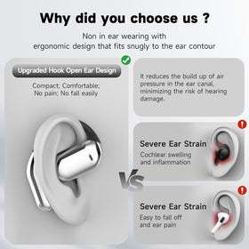WEIBEIQI Open-Ear Buds quick charge in minutes for extended playtime.