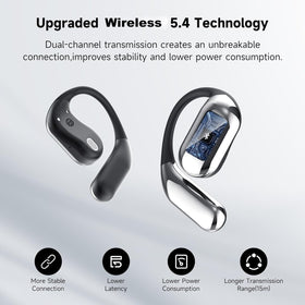 WEIBEIQI built-in mic delivers hands-free calls with clear voice pickup.