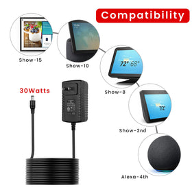 weishan adapter plugged into wall powering Echo Show for steady operation