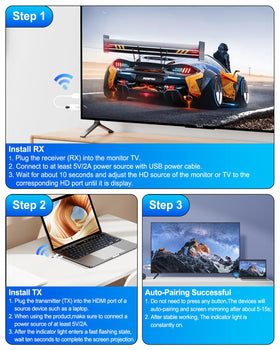 WEKEFON kit in a living room home theater scene enhancing cable-free viewing
