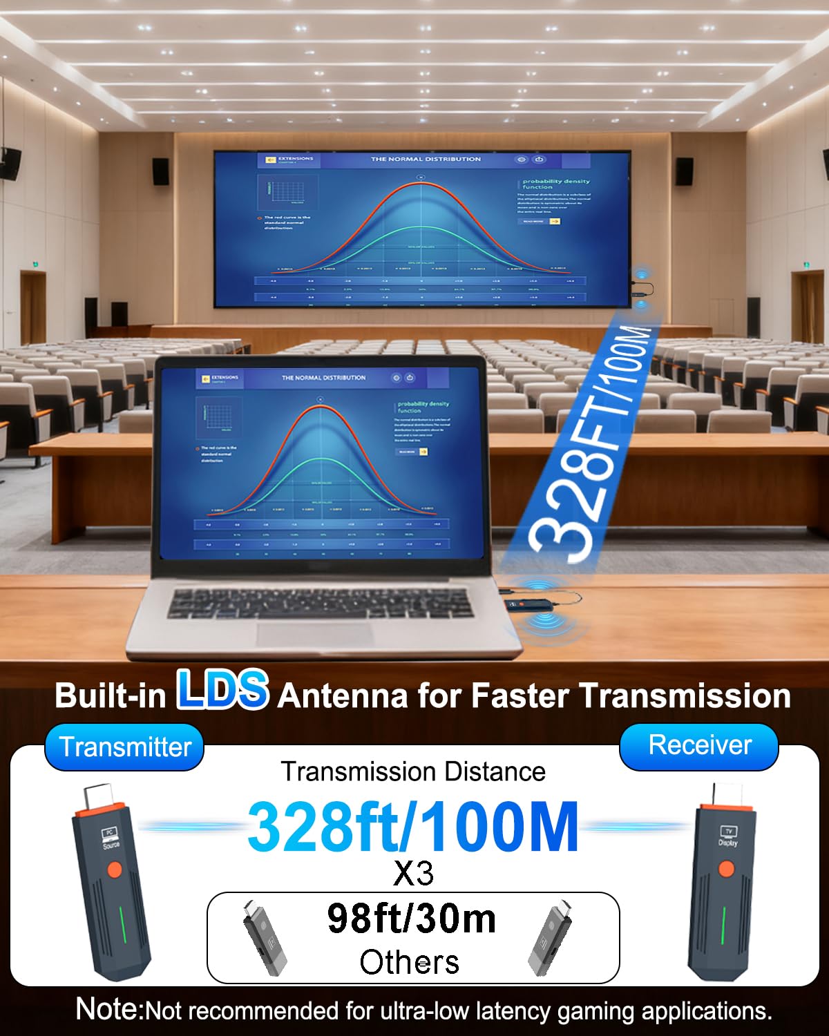 WEKEFON receiver plugged into TV delivering clutter-free high-definition viewing