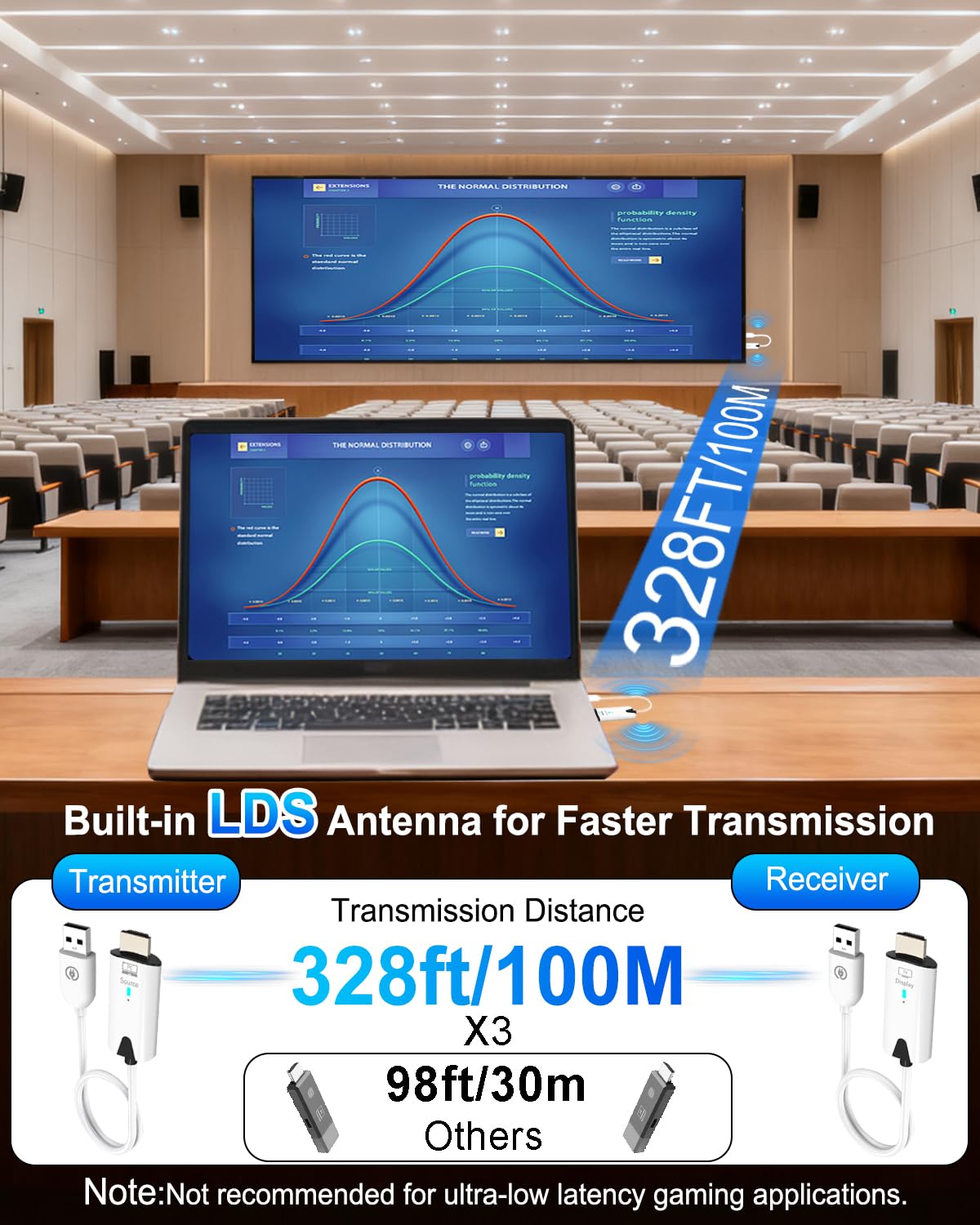 WEKEFON transmitter plugged into a laptop demonstrating fast plug-and-play convenience