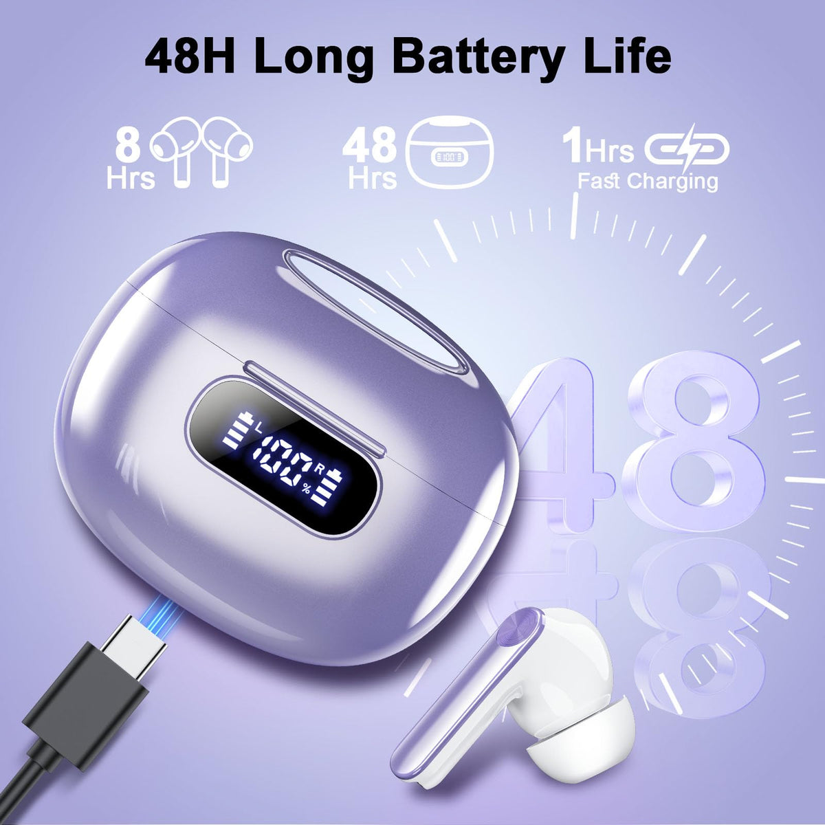 Wekily S50 charging case open, shows LED power display for easy charging.
