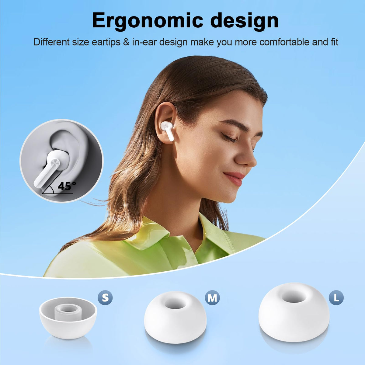 Wekily S50 earbuds IPX7 waterproof for sweat and rain protection