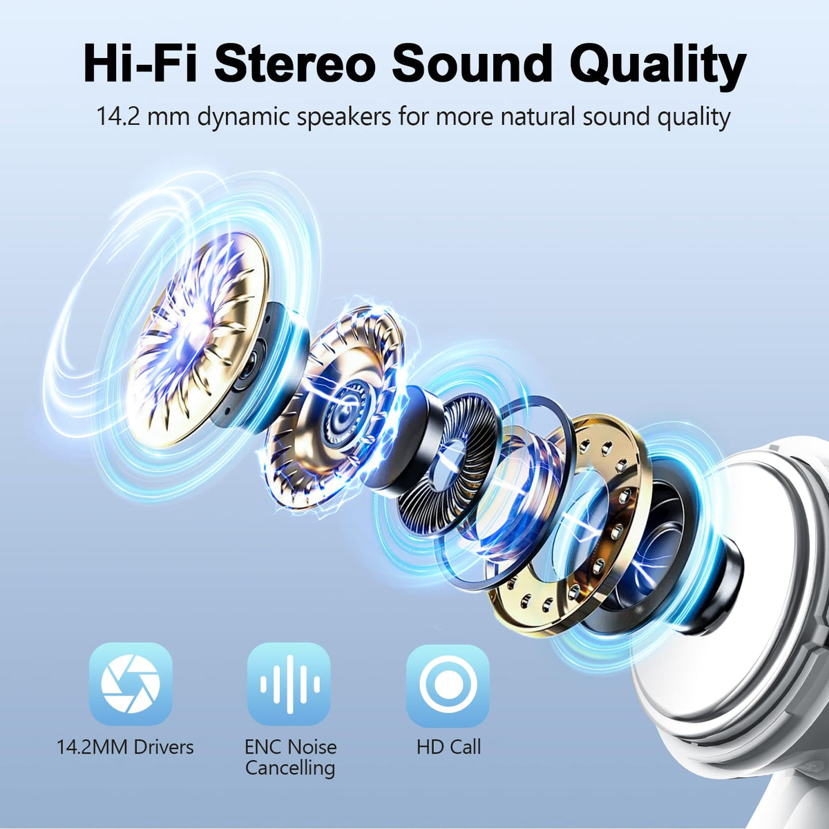 Wekily S50 earbuds delivering deep bass and clear vocals for daily listening