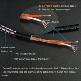 Wekuant Audiophile RCA Cable features a soft cotton braided sheath for flexible daily use.