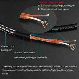 Wekuant audiophiles RCA cable heavy-duty conductors support low resistance connections