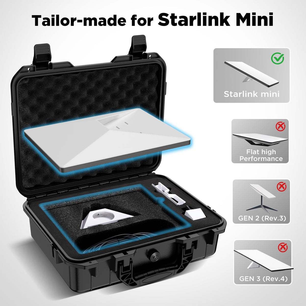 Welllifein Starlink Mini Case lockable buckles for added security during travel