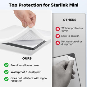Welllifein Starlink Mini full-coverage shell protects against rain and dust while preserving signal.