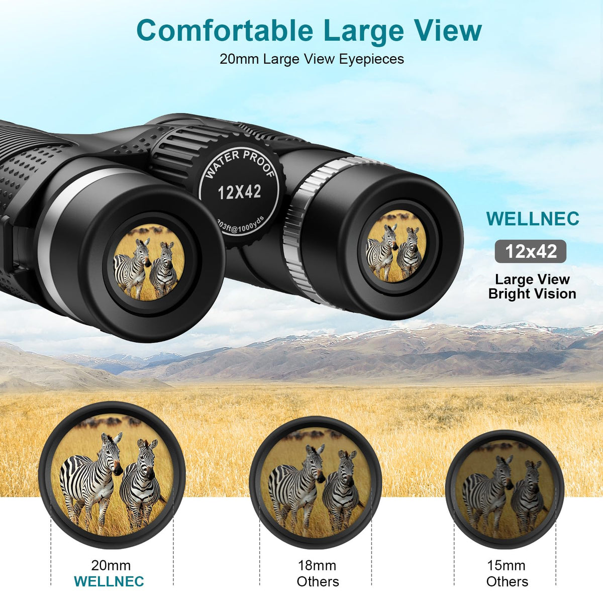 WELLNEC closeup of 42mm objective lenses highlighting light gathering for brighter images