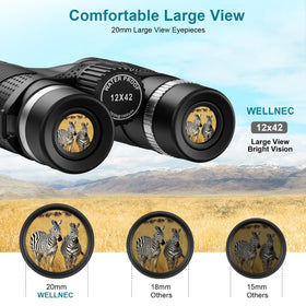 WELLNEC closeup of 42mm objective lenses highlighting light gathering for brighter images