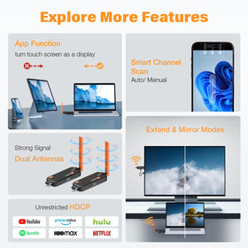 Welusopu 4K input to 1080p output delivering crisp visuals and sound