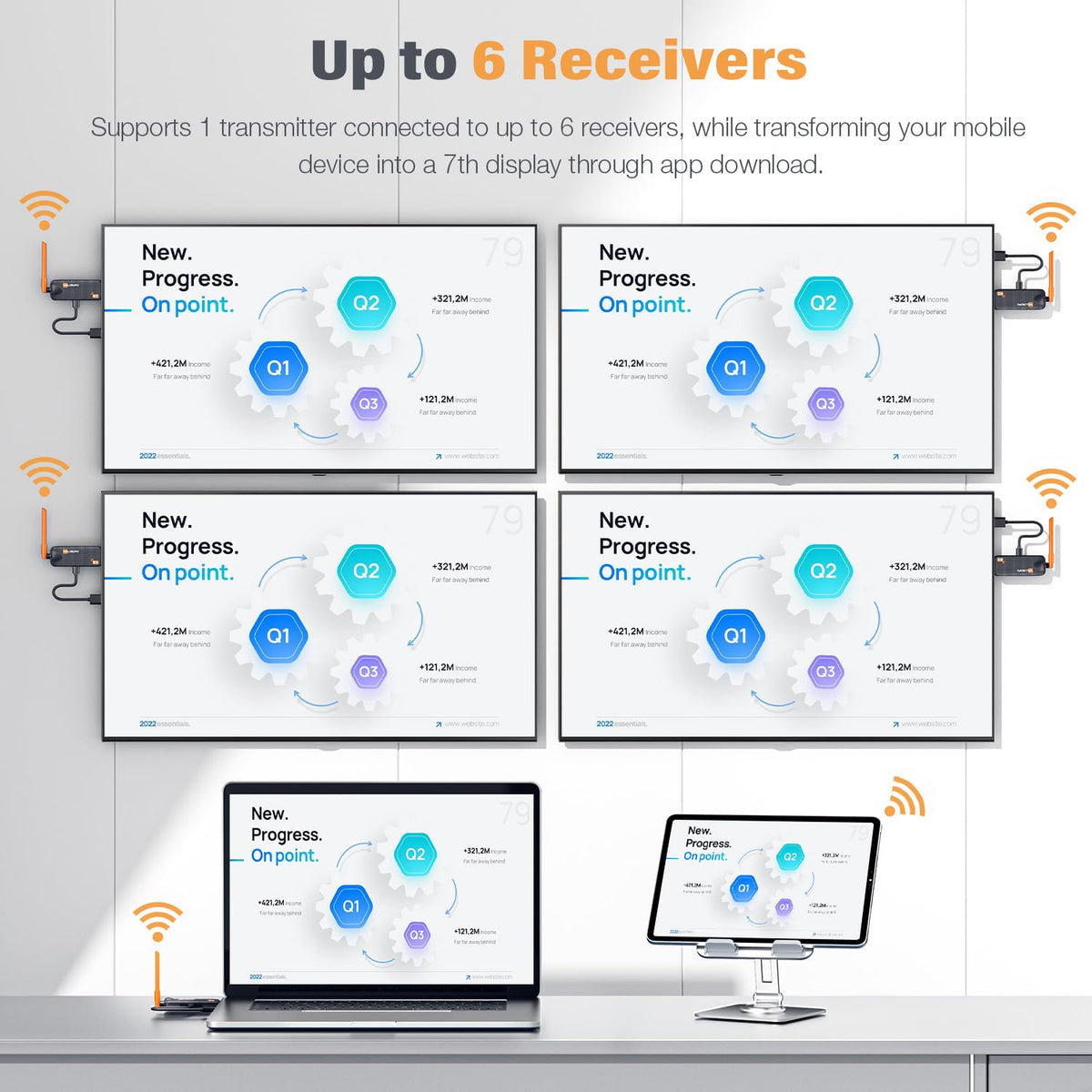 WELUSOPU four receivers enabling synchronized screens across rooms