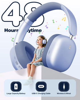 Wentronic kids headphones blue clear mic for online classes.