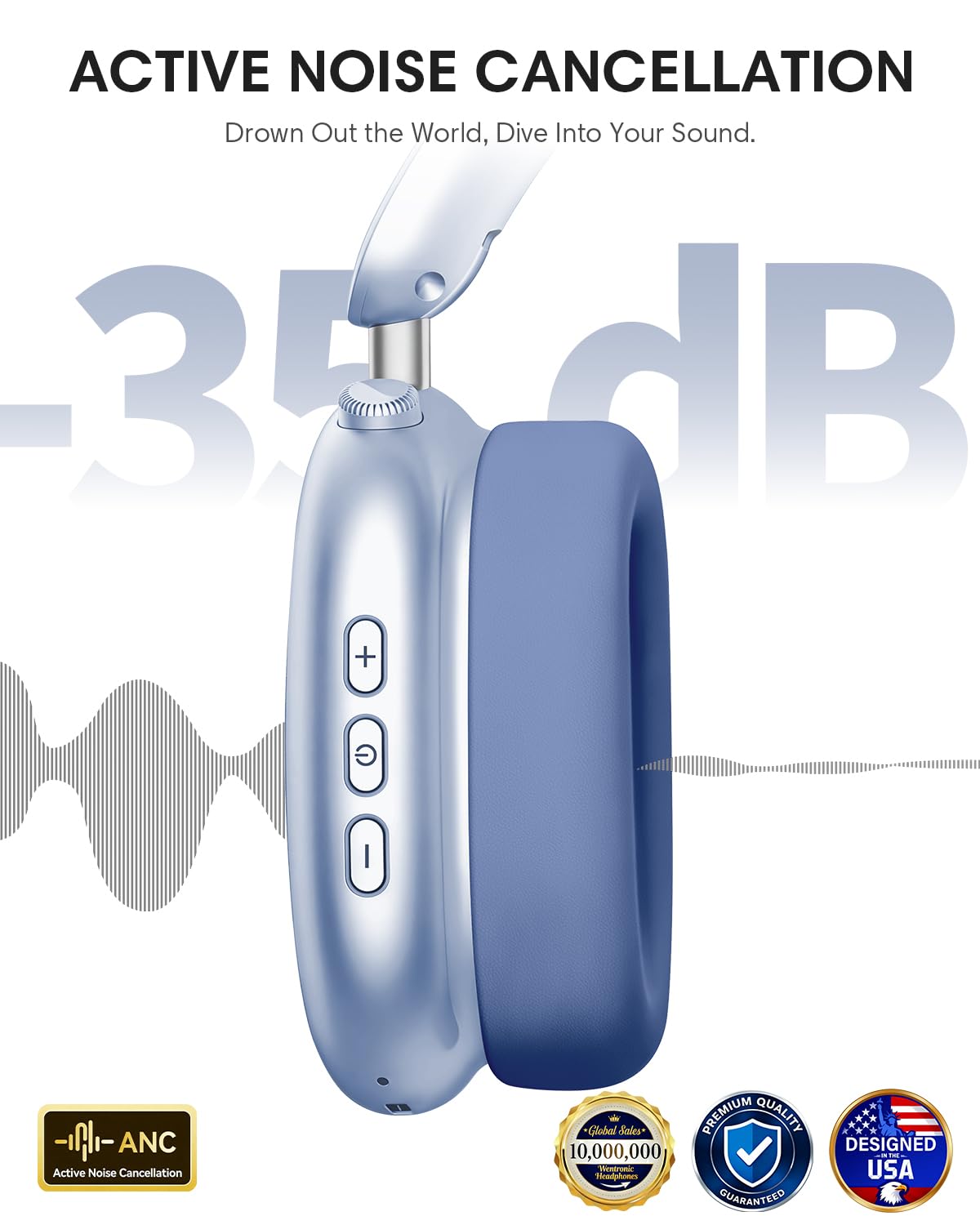 Wentronic Y02 driver and texture detail highlighting 40mm driver and audio clarity benefit