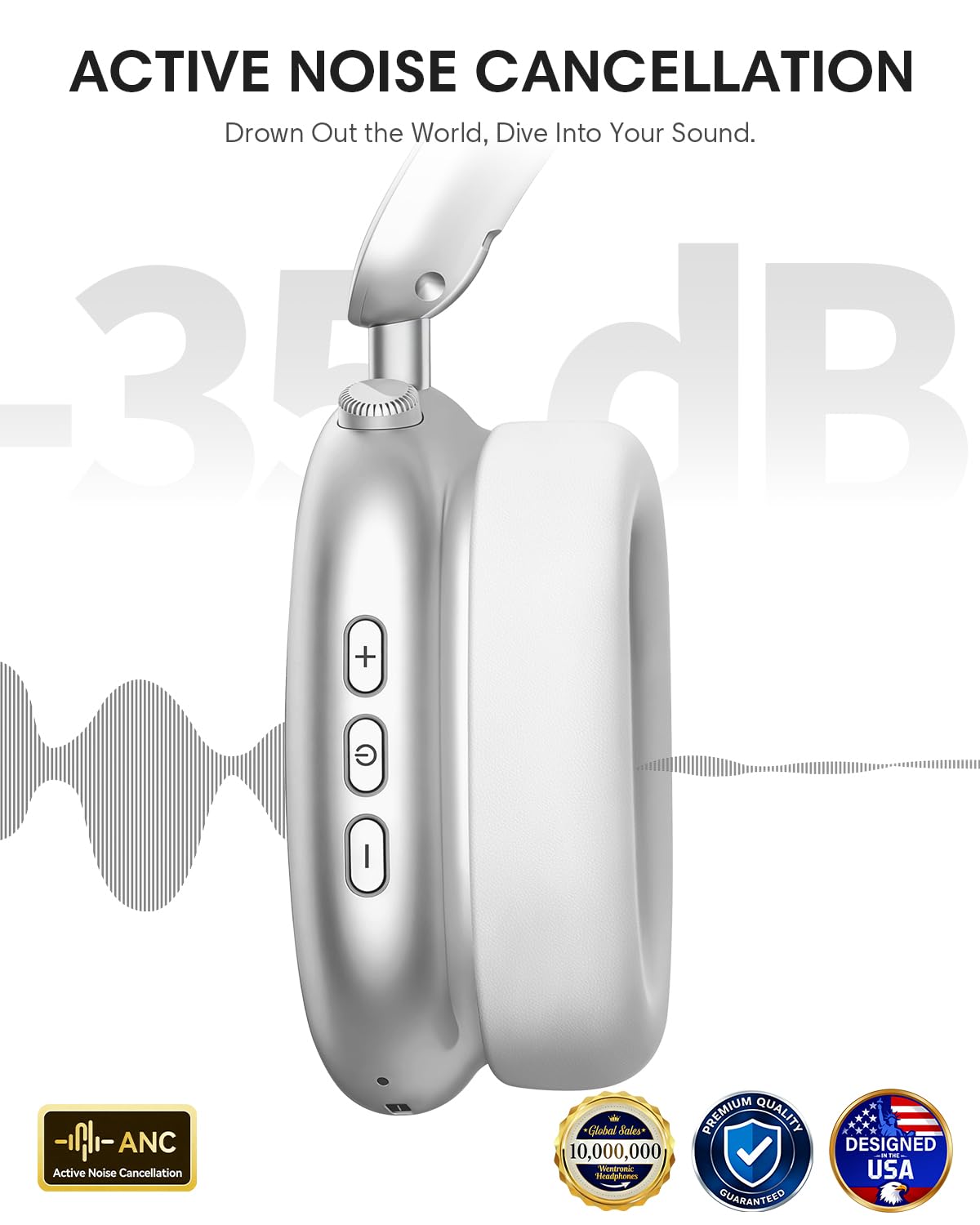 Wentronic Y02 knob and controls detail for quick mode switching and convenience
