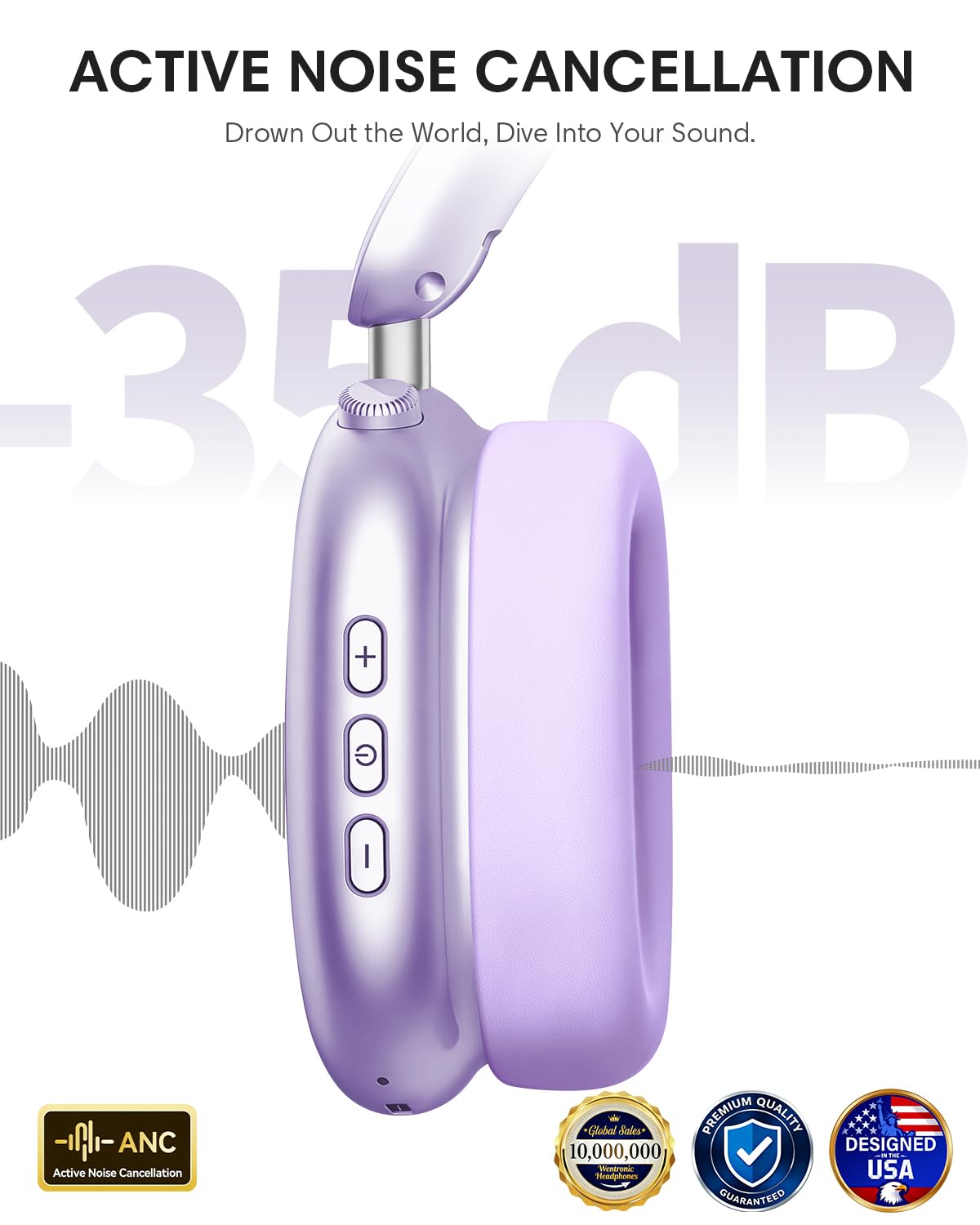 Wentronic Y02 worn on head side profile, illustrates fit and lightweight design for commuters