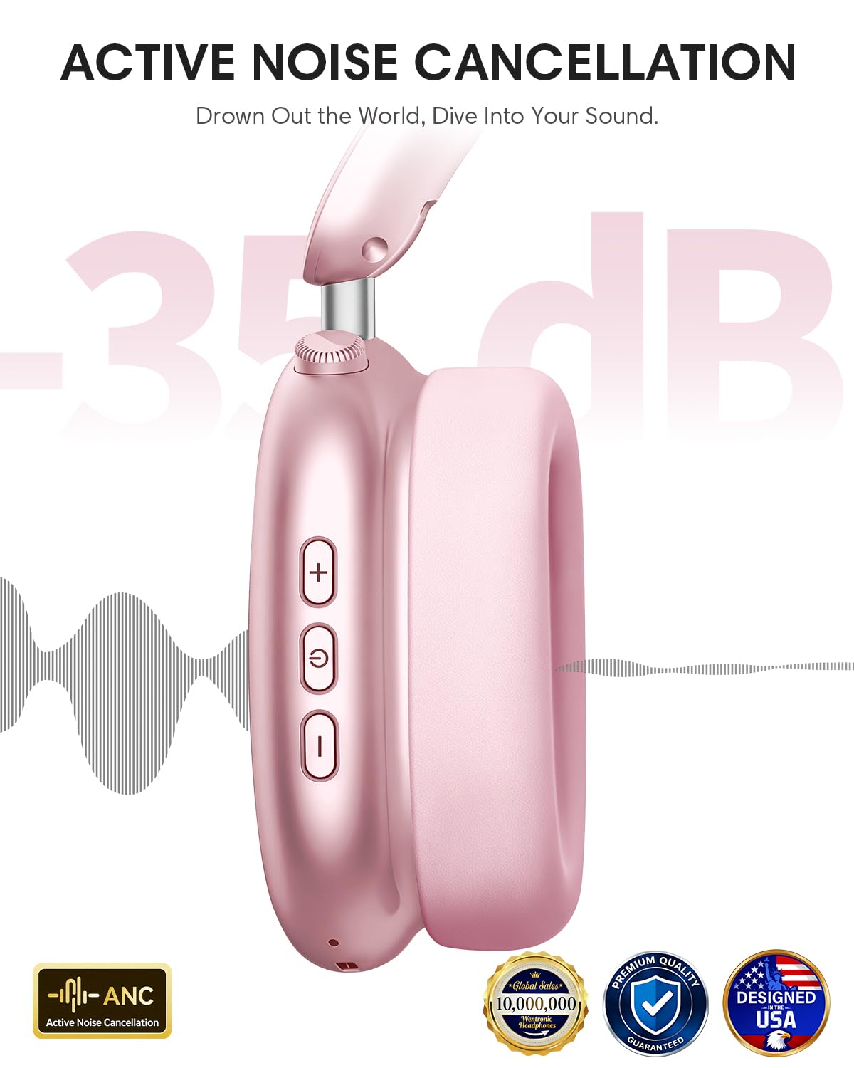 Wentronic Y02 side control knob and ports showing easy mode switching benefit