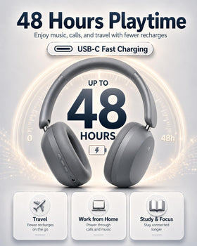 Wentronic Y05 soft ear cushions and adjustable headband for prolonged comfort.