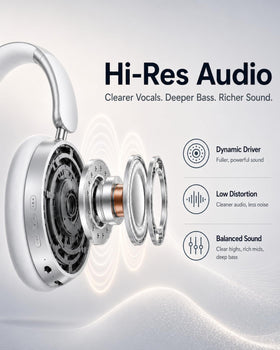 Wentronic Y05 Hi-Res audio detail with crisp vocals