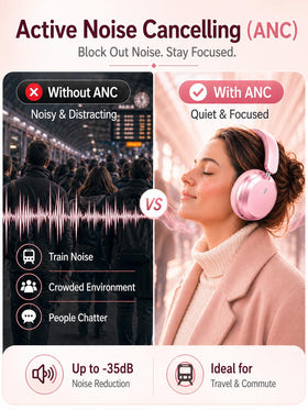 Wentronic Y05 pink with active noise cancelling reduces surrounding distractions