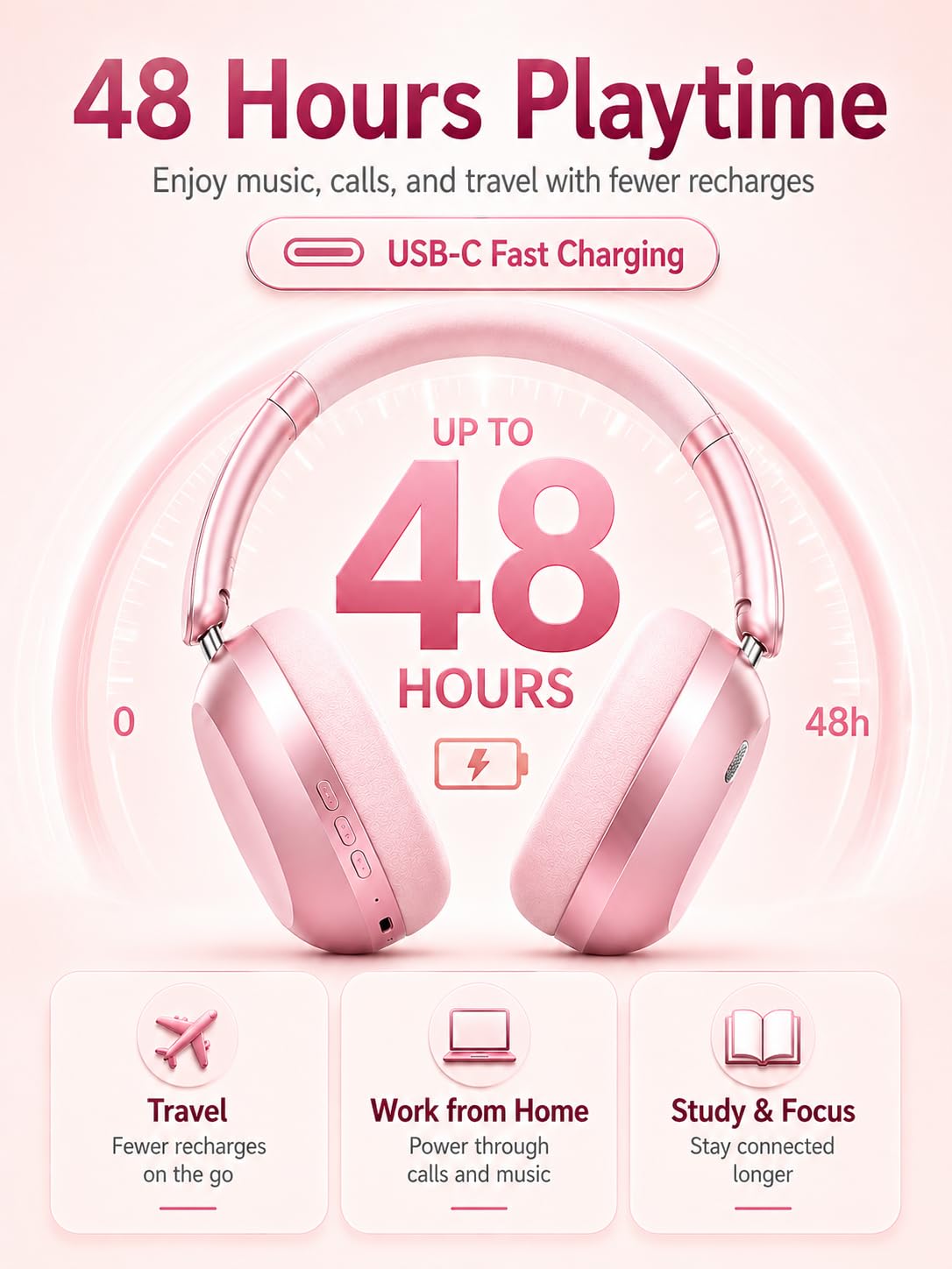 Wentronic Y05 pink USB-C fast charging for quick power boosts