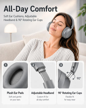 Wentronic Y05 quick-charging USB-C graphic demonstrating fast power for daily use.