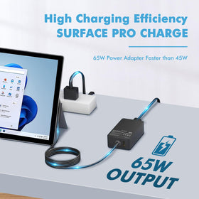 WENYAA adapter side detail highlighting durable casing and safety labeling for peace of mind