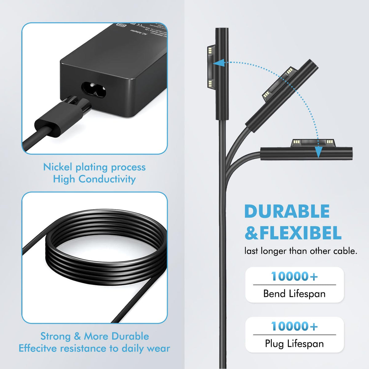 WENYAA cable connector detail demonstrating secure fit and reinforced cord for long life