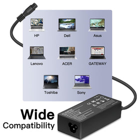 WENYAA 90W output delivers reliable notebook power when needed.