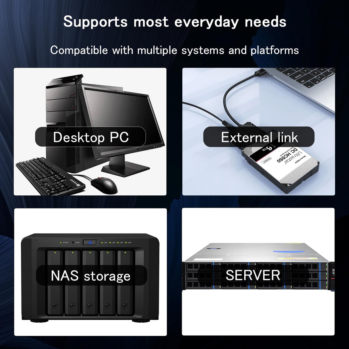 Western Digital MTBF 2.5 million hours for enterprise-grade reliability.